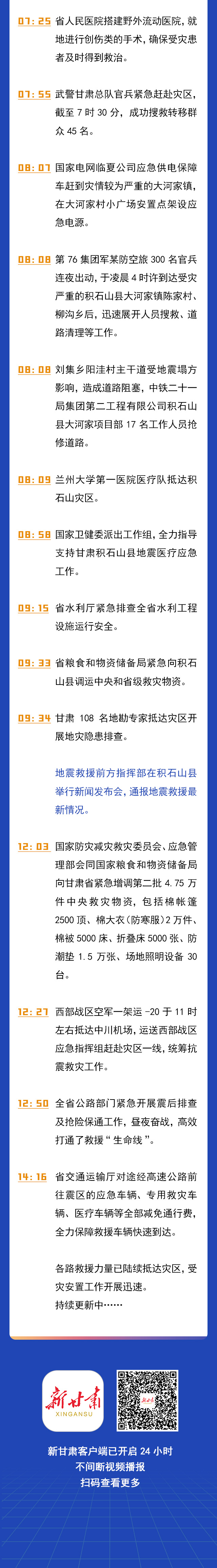 77e0837428e0d8bee117fd398b2ea98f.png 3.png